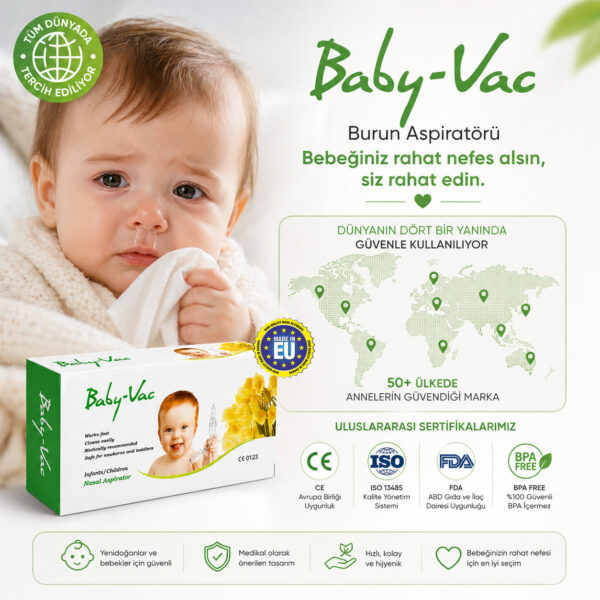 Baby-Vac Burun Aspiratörü, Elektrik Süpürgesi İle Çalışır.