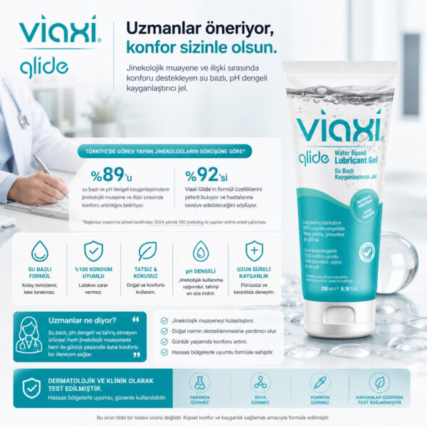 Viaxi Glide Doğal Kayganlaştırıcı Jel 200 ml.