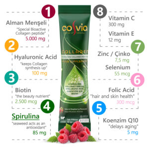 Cosvia_Collogen_icerikleri